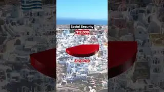 $1 Million Greece