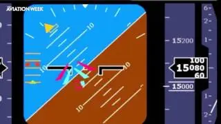 Does In-Flight Upset Guidance Work?