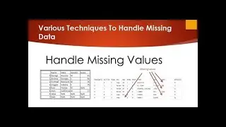 4.3. Handling Missing Values in Machine Learning | Imputation | Dropping