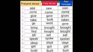 3 forms of verbs V1 V2 V3 - present tense past tense past participle