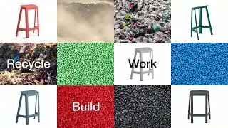 100% recyclable steelcase flex perch stool saves space at work