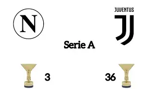 Napoli vs Juventus Trophies & Wins