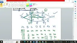 Dijkstra's Algorithm with the help of practice questions (Lecture 2)