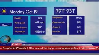 Weather Forecast Phoenix ▶ Phoenix Weather Forecast and Local News 10/19/2020
