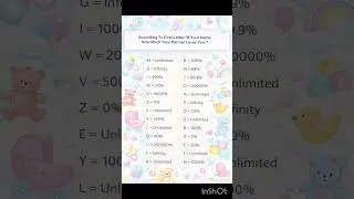 ## According to 1st letter of your name.......👇👇❤️❤️