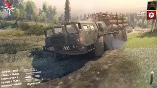 [PC] [1] Spintires Co-oP