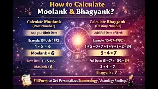 Numerology  and Astrology - Life path number and destiny number