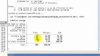 STATA Tutorials: Describing an Ordinal Variable