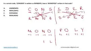 NIC-NIELIT STA 2020 | REASONING | ANOLOGY | NIC TEST SERIES | SOLUTIONS ADDA | EXPLAINED BY ANSHUMAN