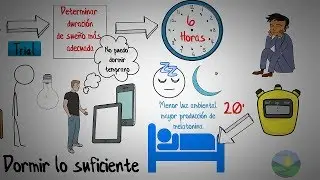 Como despertar temprano y con energía- Consejos para levantarse temprano-Explicación animada