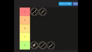 [Tierlist] Beginner Weapon Type | Hero's Adventure
