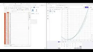 SPH3U Graphing with Geogebra