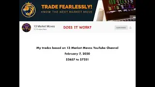 13 Market Moves Formula Does It work?