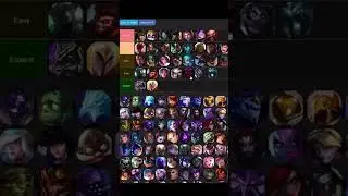 Apprendre Jax en 1m | Jax vs Ornn 📯 #jax #ornn #toplane #lolfr #vallheim
