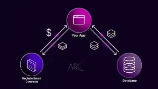 Space and Time || Explainer animation by Arc Solutions