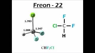 Introduction to chlorofluorocarbons (CFC)