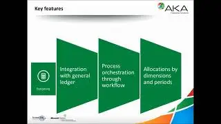 Budgeting Capabilities in Dynamics AX Full HD