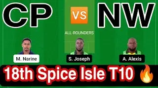 CP vs NW Dream11 Team, NW vs CP Dream11 Prediction, CP vs NW sl team, players stats, batting order