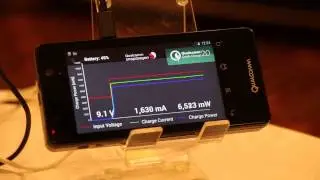 Sogi.com.tw@Quick Charge 2.0快速充電技術介紹