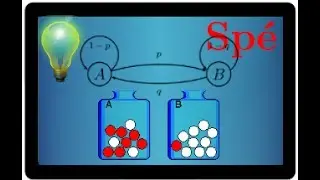Marche aléatoire & problème d'urne • graphe probabiliste,  Matrice, état stable • Spé maths 💡💡💡