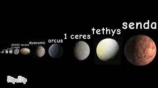 Planets and moons size comparison 