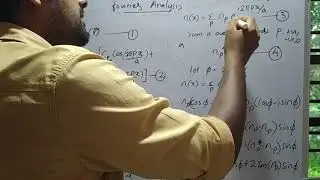 bragg law and fourier analysis of properties of crystal