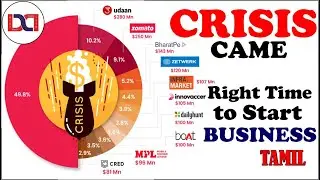 How to Start Business in lockdown in tamil | Lockdown Business in tamil | Lockdown Startups In Tamil