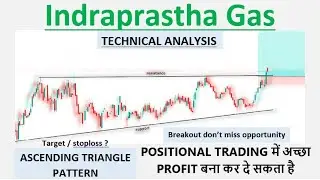 Indraprastha Gas Limited Technical Analysis | IGL Target | Latest News | IGL Share Analysis |