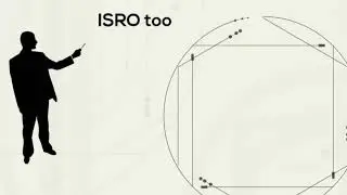 ISRO made India proud