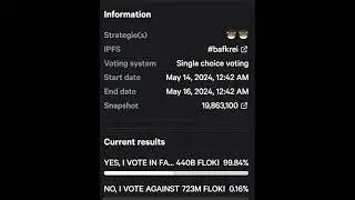 FLOKI Price Soars 10% As Token Burn Proposal Gains Majority Support