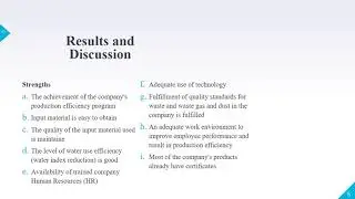 Development Strategy of Environmentally Friendly Based For Micro, Small and Medium Enterprise