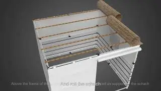 How To Set Up Telescopic Sukkah? Sukkot Hadar - The Best Telescopic Sukkah In The World