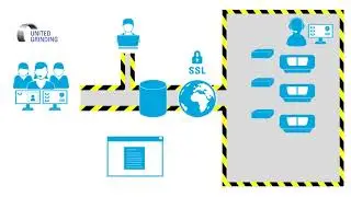 UNITED GRINDING Digital Solutions&trade; - IT Security