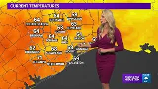 Chita Craft&rsquo;s weather forecast (1/22/21)