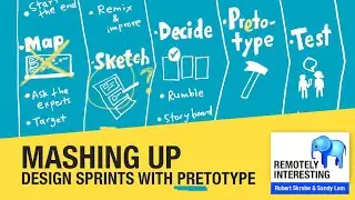 Remotely Interesting #17 - Mashing Up Design Sprints with Pretotyping