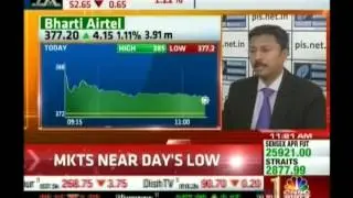 Kiran Jadhav, Technical Analyst, Precision Investment Services on CNBC Awaaz  on 28th Apr 2016