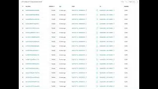 tokens transfer bot or airdrops bot