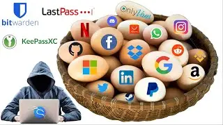 &Eacute; Por Isto Que Tens de Usar um GESTOR de PASSWORDS