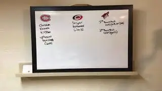 My Thoughts On The Habs Not Matching Kotkaniemi Contract From Canes & Habs Trading For Dvorak