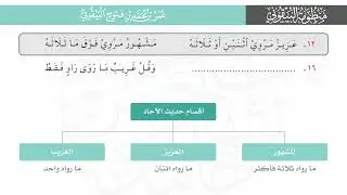 المشهور والعزيز والغريب  ‏‏شرح #البيقونية البيت 12