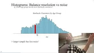 ECON 0150 | Jan 22