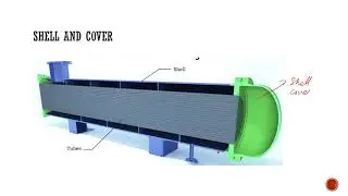 HEAT EXCHANGER| PARTS AND ITS USES