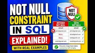 NOT NULL Constraint in SQL Explained (With Real Examples)