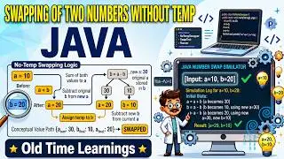 Swapping of two number without temporary variable