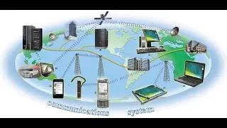 Computer Networks and Communication , Internet Of Things , Wireless