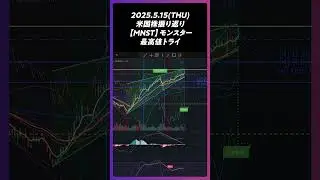 2025年5月15日【MNST】モンスター 最高値トライ。