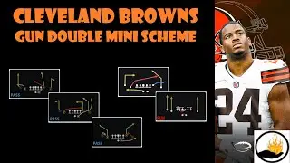 The FULL OFFENSIVE SCHEME in Madden 22   FULL SCHEME   GUN DOUBLE TWIN TE SCHEME   CLEVELAND PB
