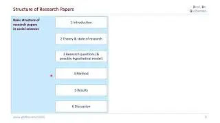 Quality Criteria of Research Papers in Social Sciences