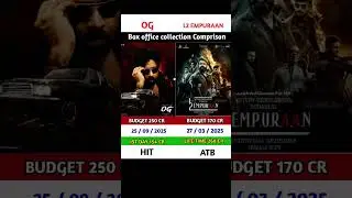 OG fast day collection vs l2empuran movie Box office Collection Comprison