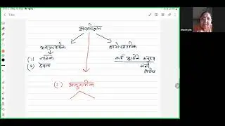 Paanch Gyan session 2
